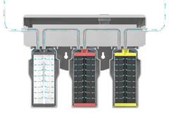 Aquasana AQ-5300 - Sistem de Filtrare Apă cu montare sub Chiuvetă