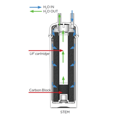 Oceano Antibacterial ON27M